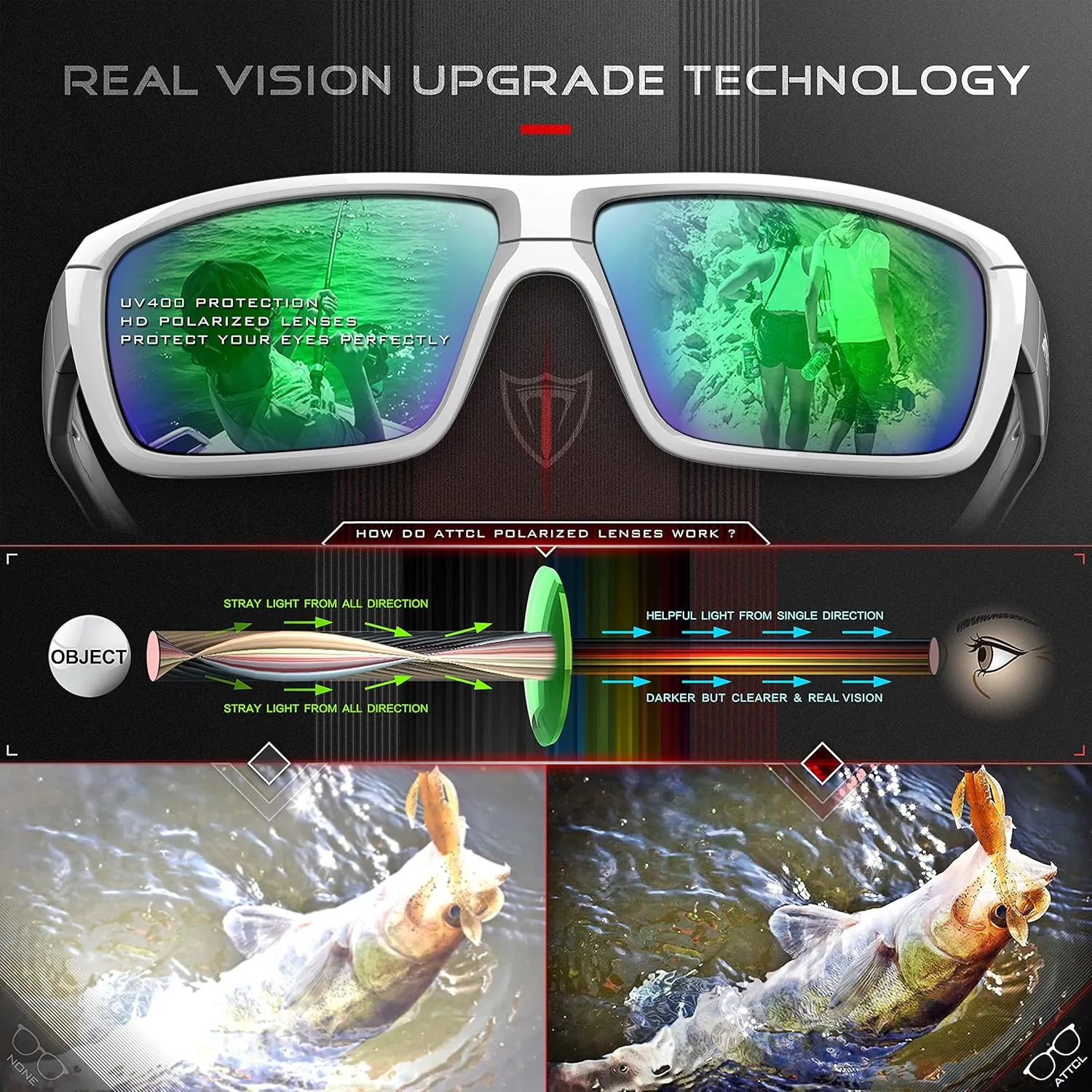 ATTCL Polarized Wrap Sunglasses For Men - Fishing Sports Glasses UV Protection