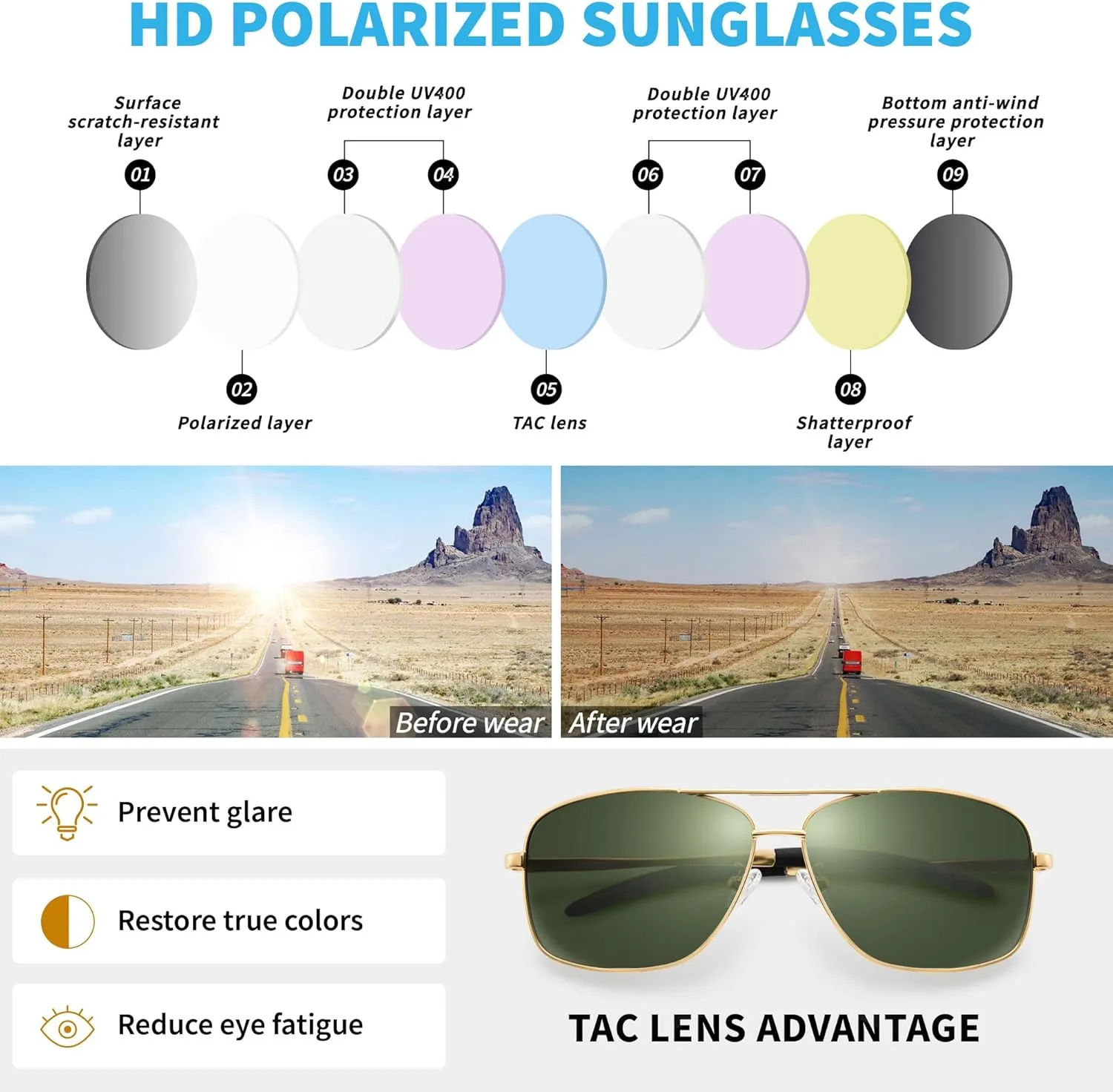 URUMQI Polarized Aviator Sunglasses for Men Women,UV400 Protection Lens, Ultra Lightweight Pilot Sun Glasses for Driving Golf